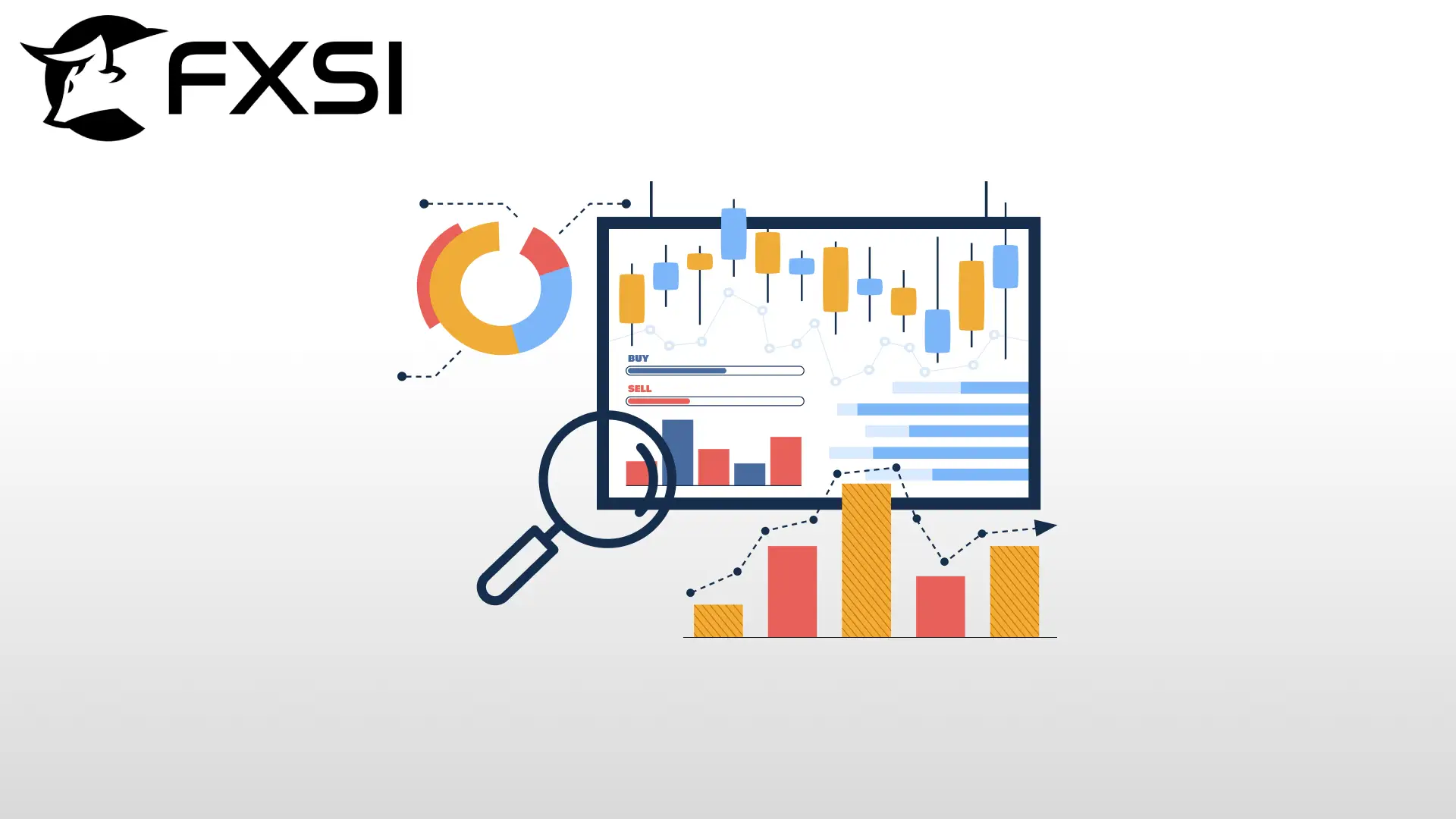 technical analysis for commodity trading